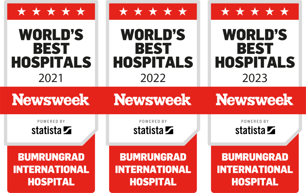 World's Best Hospitals, 2021, 2022 & 2023